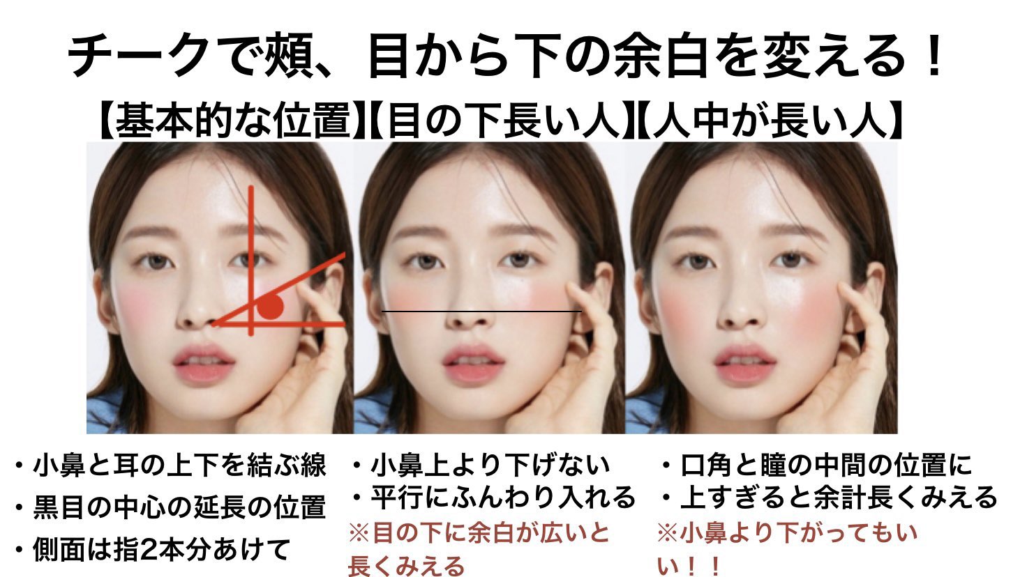 Nakamura Ryota 面長コンプレックス攻略方 中顔面の面長には パーツが上下に離れてる 人中が長い 目が下の方にあるタイプがいる 見た目が変わりやすいのは 眉毛の印象 まつ毛 アイライン 涙袋 チーク 髪型など 少しで変わる 面長は悪い