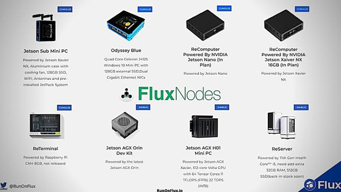 MercerGent's tweet photo. There are many projects that offer “masternodes” via low-powered nodes that process transactions.

#FluxNodes require highly-available, enterprise-grade hardware, along with sufﬁcient $FLUX collateral, to operate on the network and provide useful computing power to the #network https://t.co/LsZwgtEPe1