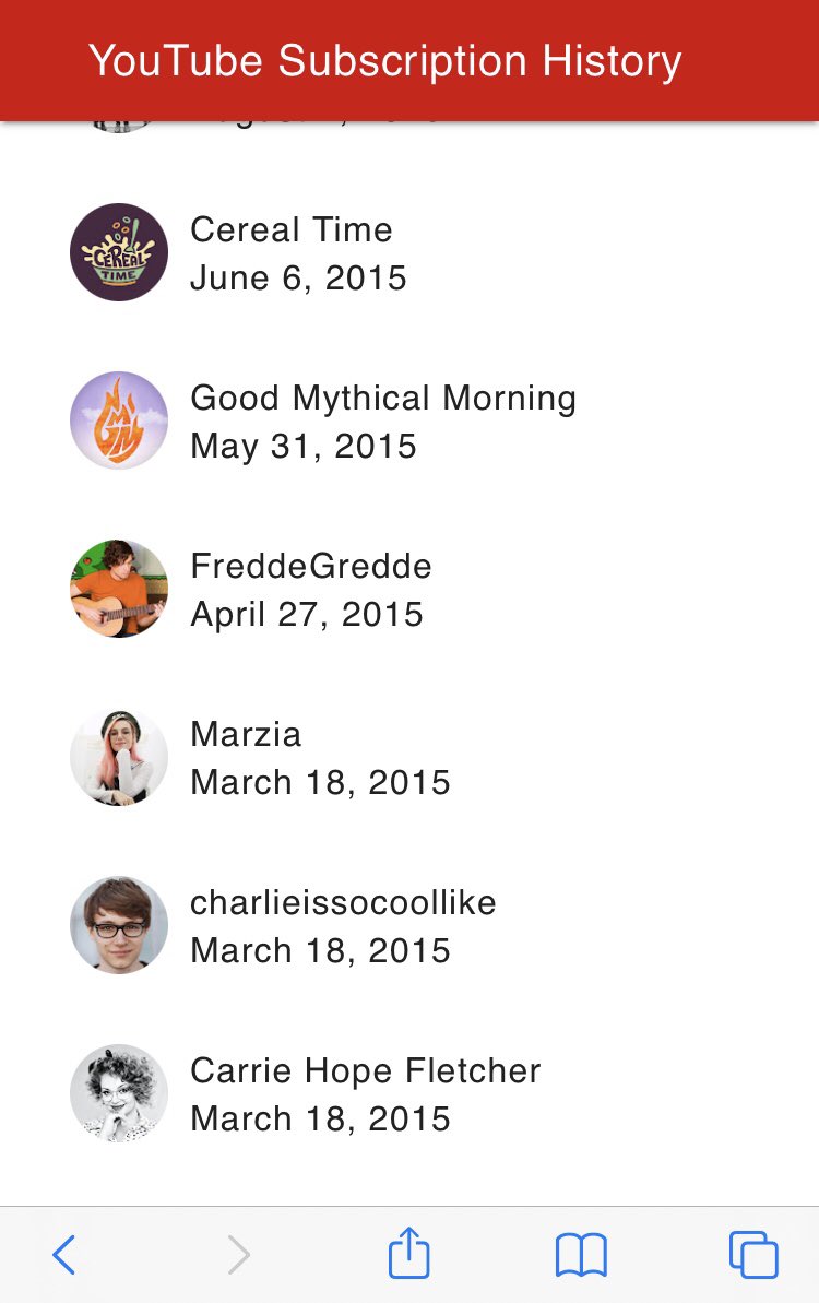 SubscribeQueen's tweet photo. My first subscriptions https://t.co/rRhVf0sOSw
