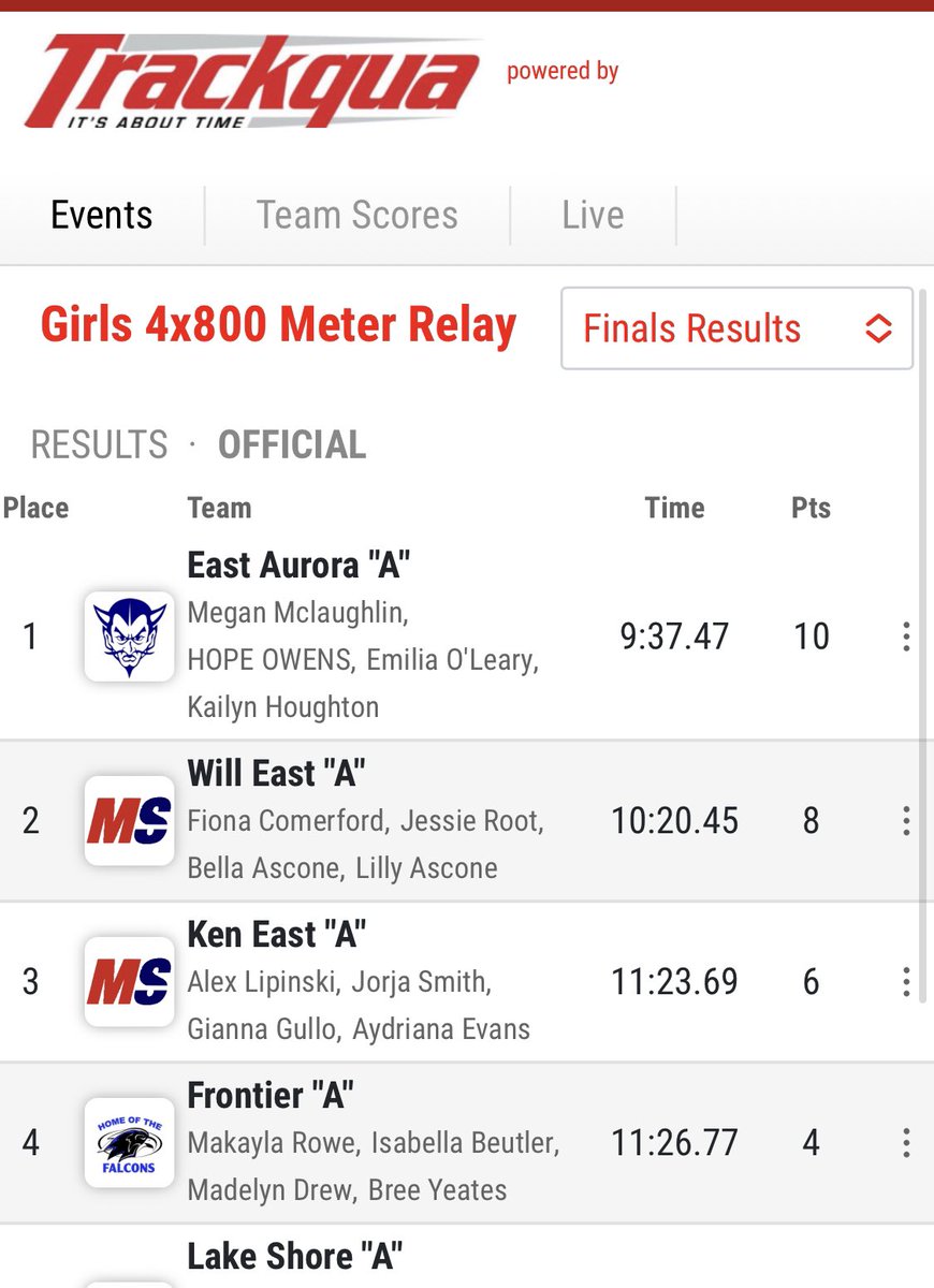 martym205's tweet photo. EA girls off to a great start @ Hamburg Relays! 🔥🔥#Statetime @MileSplitNY @ea_bluedevils https://t.co/Uw0OOs45Bi