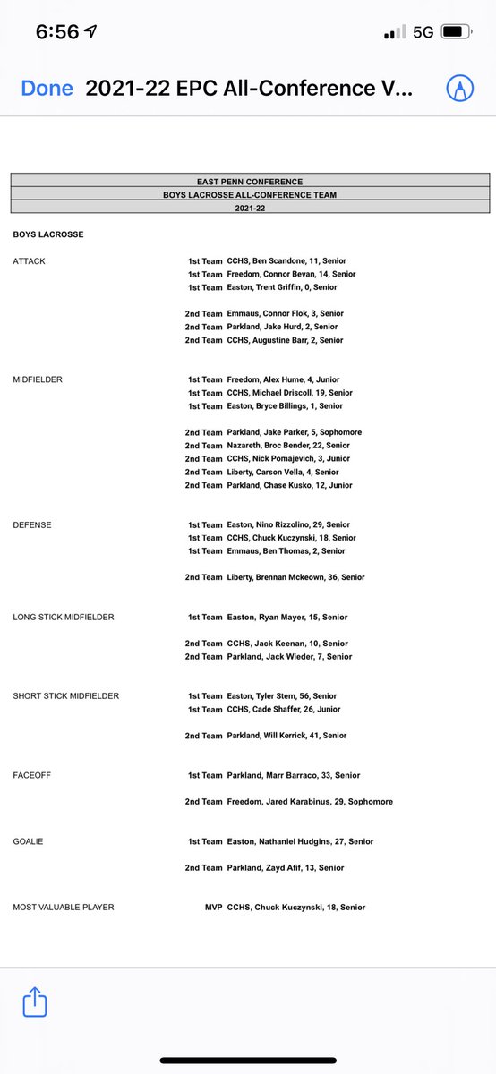 Michael Blouse tweet media