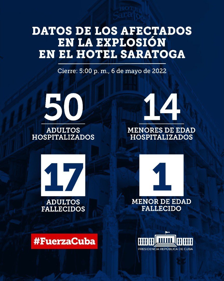 Datos del trágico suceso #HotelSaratoga al cierre de las 5pm de hoy 6 de mayo.