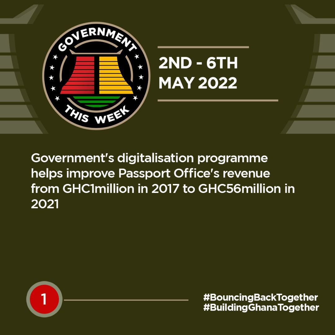 voAmponsah's tweet photo. Our Taxes at Work
#GovernmentThisWeek
#DigitalTransformation https://t.co/1hGvY8Wywq