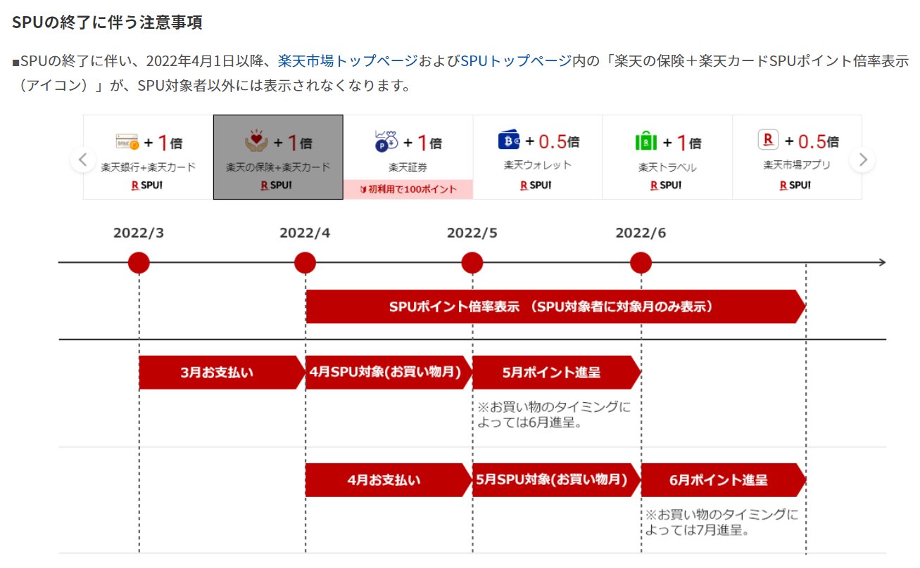 エリー ポイ活 せどりで資産を築く副業主婦 楽天保険の解約を忘れずに Spu の為に楽天生命 スーパー定期保険を契約している人は5月中に解約がベスト 出来れば月末がなお良し 私は忘れそうなので昨日解約しました チャットも電話もかかり エリー ポイ活 せどりで資産を築く副業主婦 楽天保険の解約を忘れずに Spu の為に楽天生命 スーパー定期保険を契約している人は5月中に解約がベスト 出来れば月末がなお良し 私は忘れそうなので昨日解約しました チャットも電話もかかり