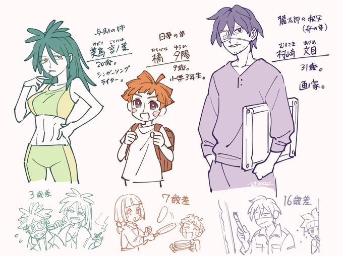 家族 
