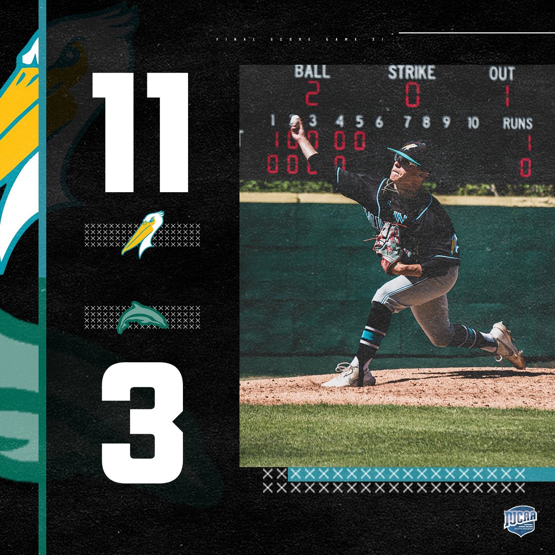 Pels win game 2 against Delgado! We play for a conference championship tomorrow afternoon in Baton Rouge at 2:00 pm! 

#FlockUp