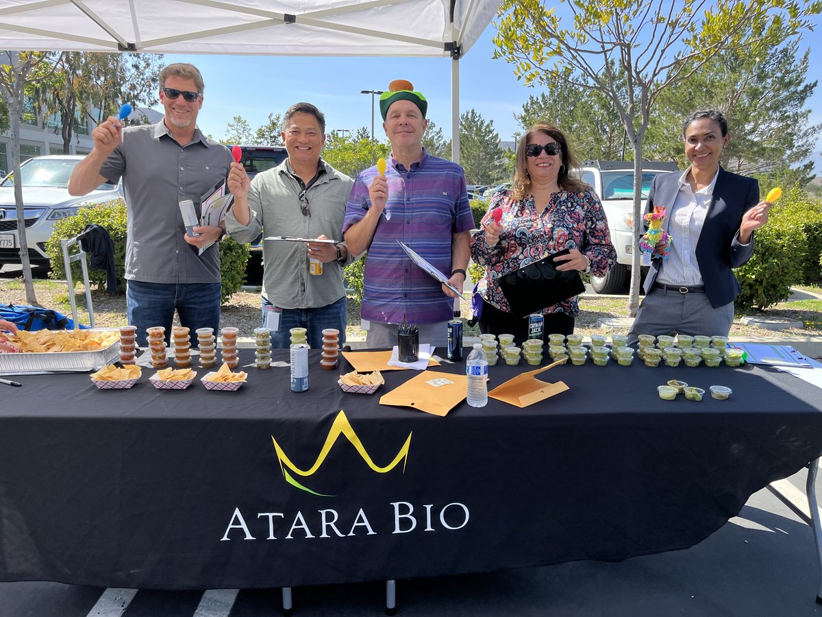 Atarabio's tweet photo. During our “Guac Off &amp; Salsa Showdown,” Atarians came together to partake in sampling and judging guacamole and salsa recipes showcased by our colleagues. Our winners earned bragging rights and special edition Atara merch to celebrate their win! #LifeatAtara https://t.co/izoES7QDUF