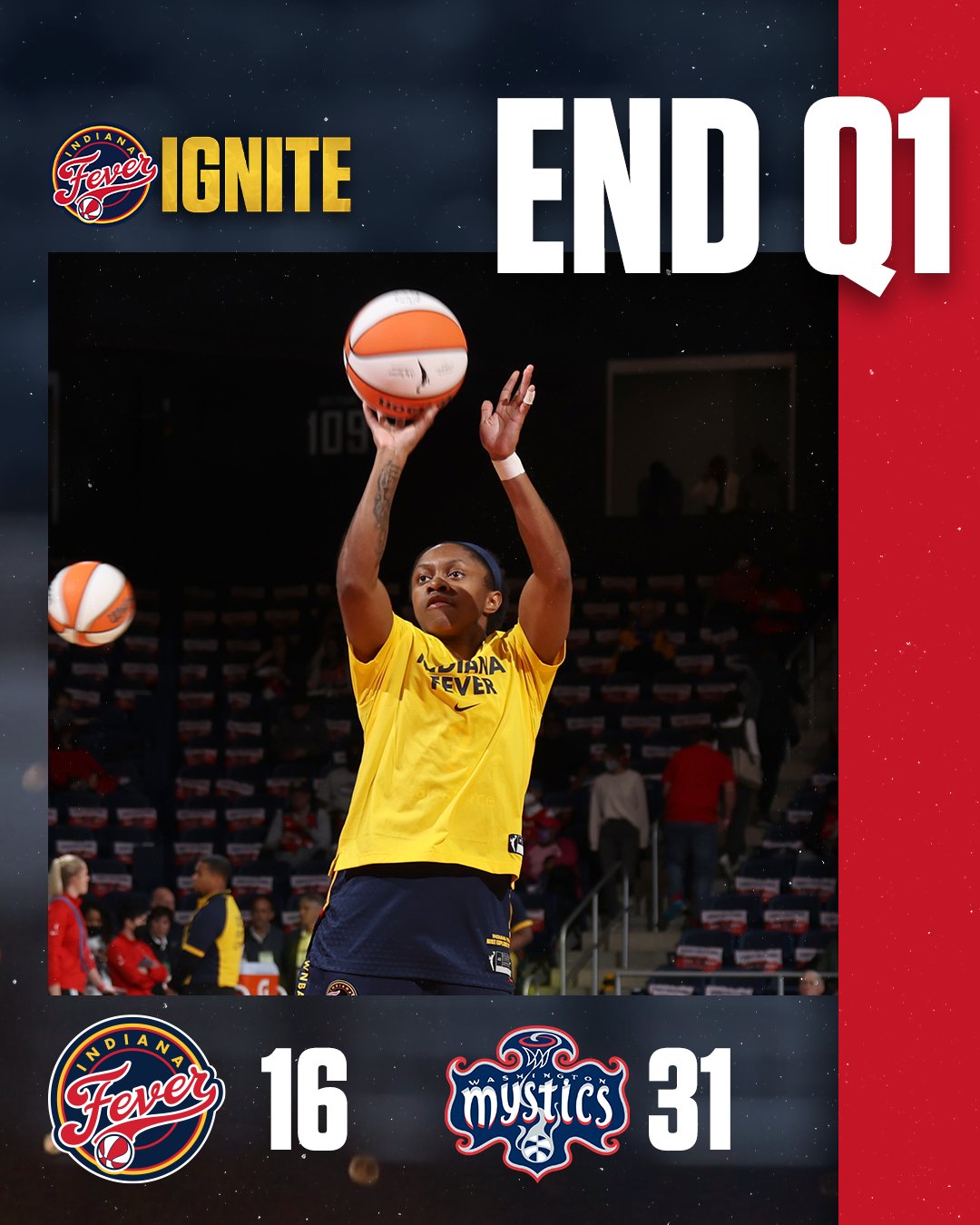 Indiana Fever ⛹️\u200d♀️🏀 on Twitter: &ldquo;end of the first quarter https://t.co