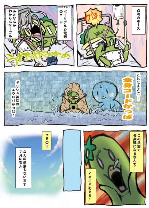 長期戦 