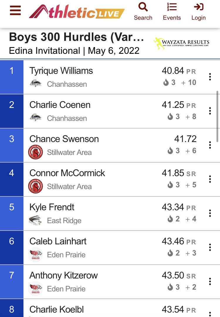ChanStormCC/T&F tweet media