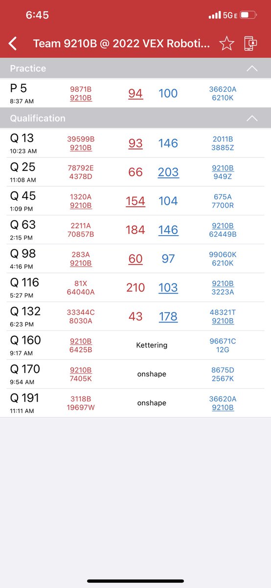 Storm_Robotics's tweet image. That’s more like it! Storm is back on the radar, huge win in match Q132. Weather forecast for tomorrow: Stormy #stormnation #gostorm