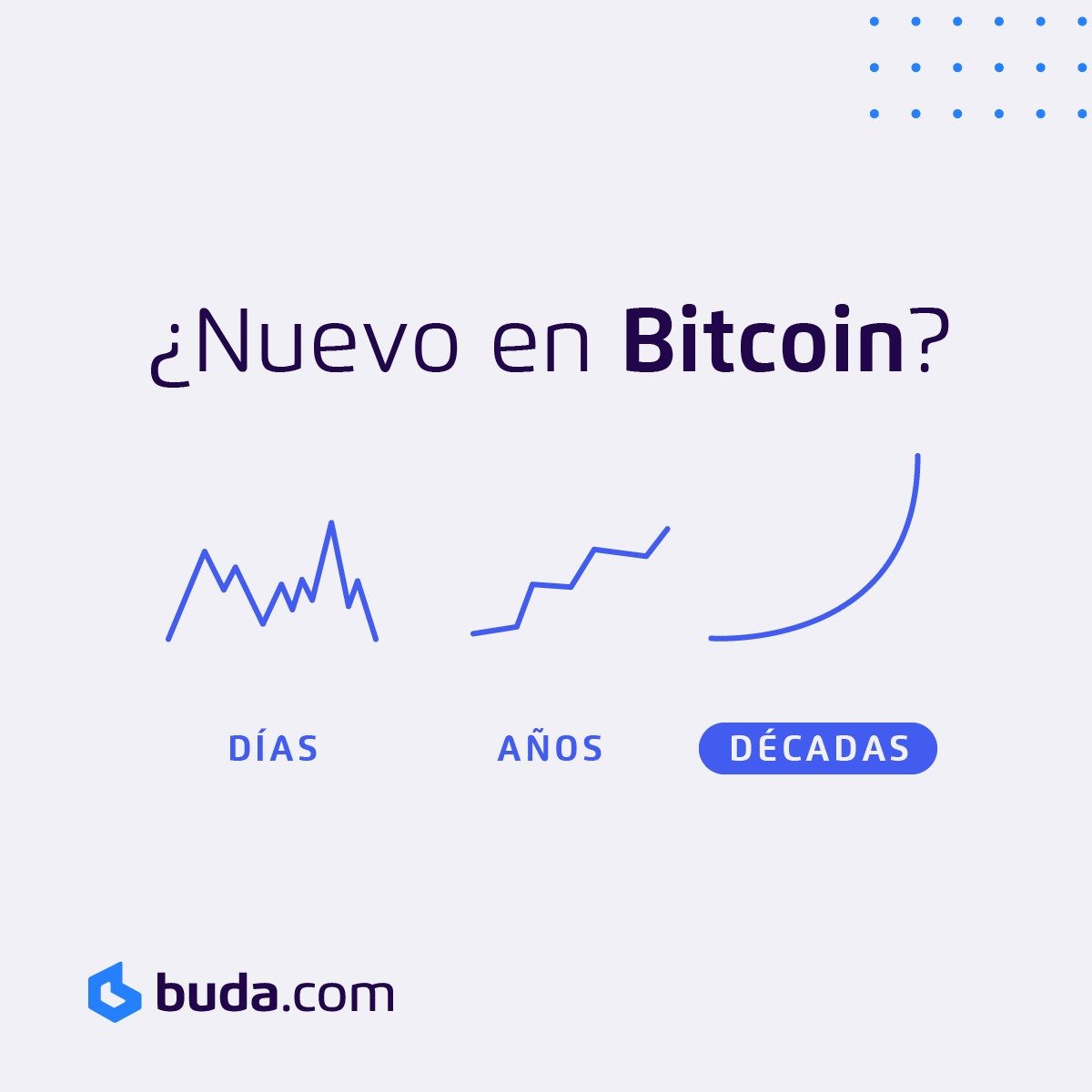 Bitcoin visto como inversión tiene un potencial cuyo retorno es mejor apreciado a largo plazo. 
La paciencia es clave al momento de invertir en esta crypto.

HODL 💎🙌