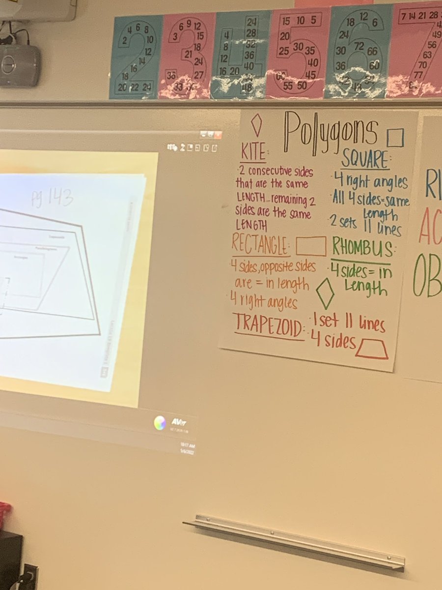 cconners07's tweet image. These @TrumanVPS Ss had a blast applying their math skills to code the @Ozobot to travel the shape of each polygon. #weLearnVPS