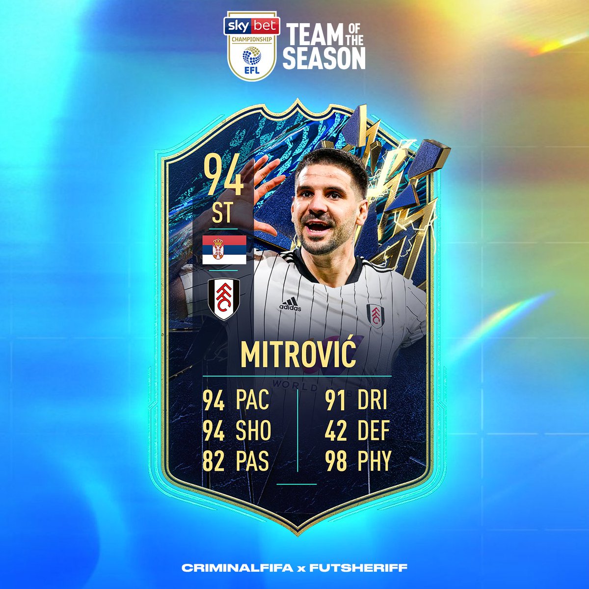 FutSheriff's tweet photo. 🚨Mitrovic 🇷🇸 is coming in EFL TOTS✅

Expected stats 🥤

@Criminal__x | #fifa22 https://t.co/siv0FkTgX4