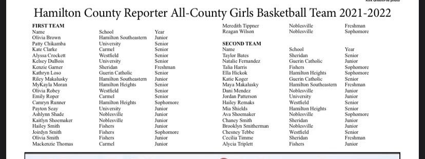 Darryl Smith tweet media