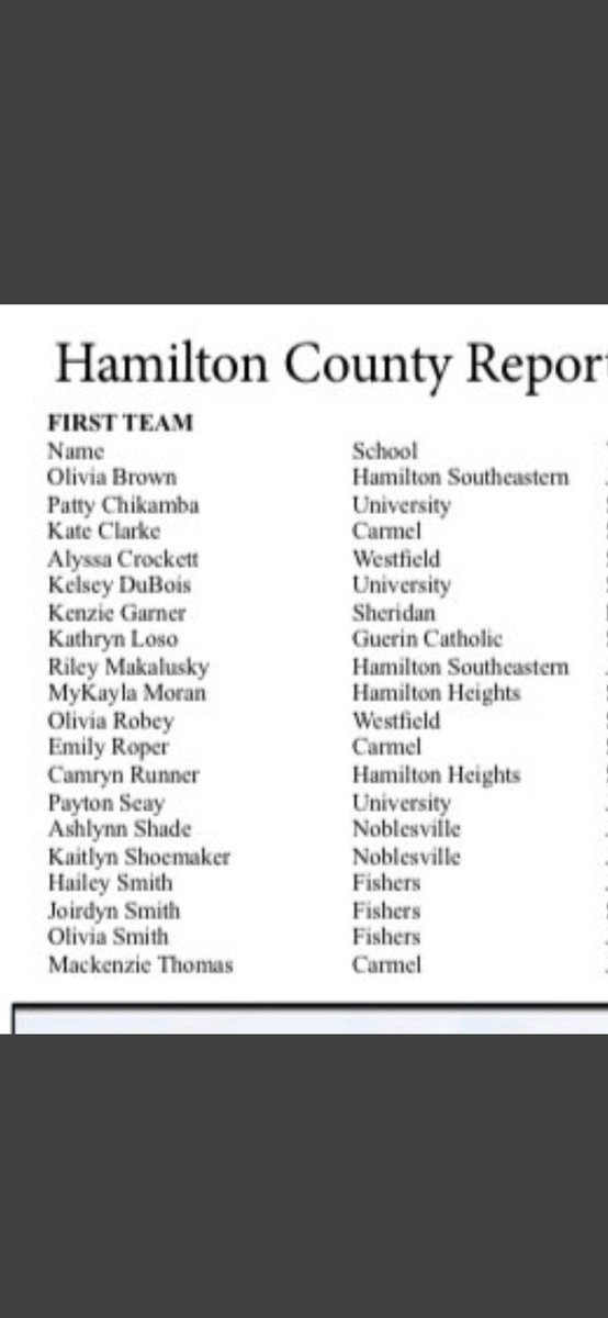 Darryl Smith tweet media