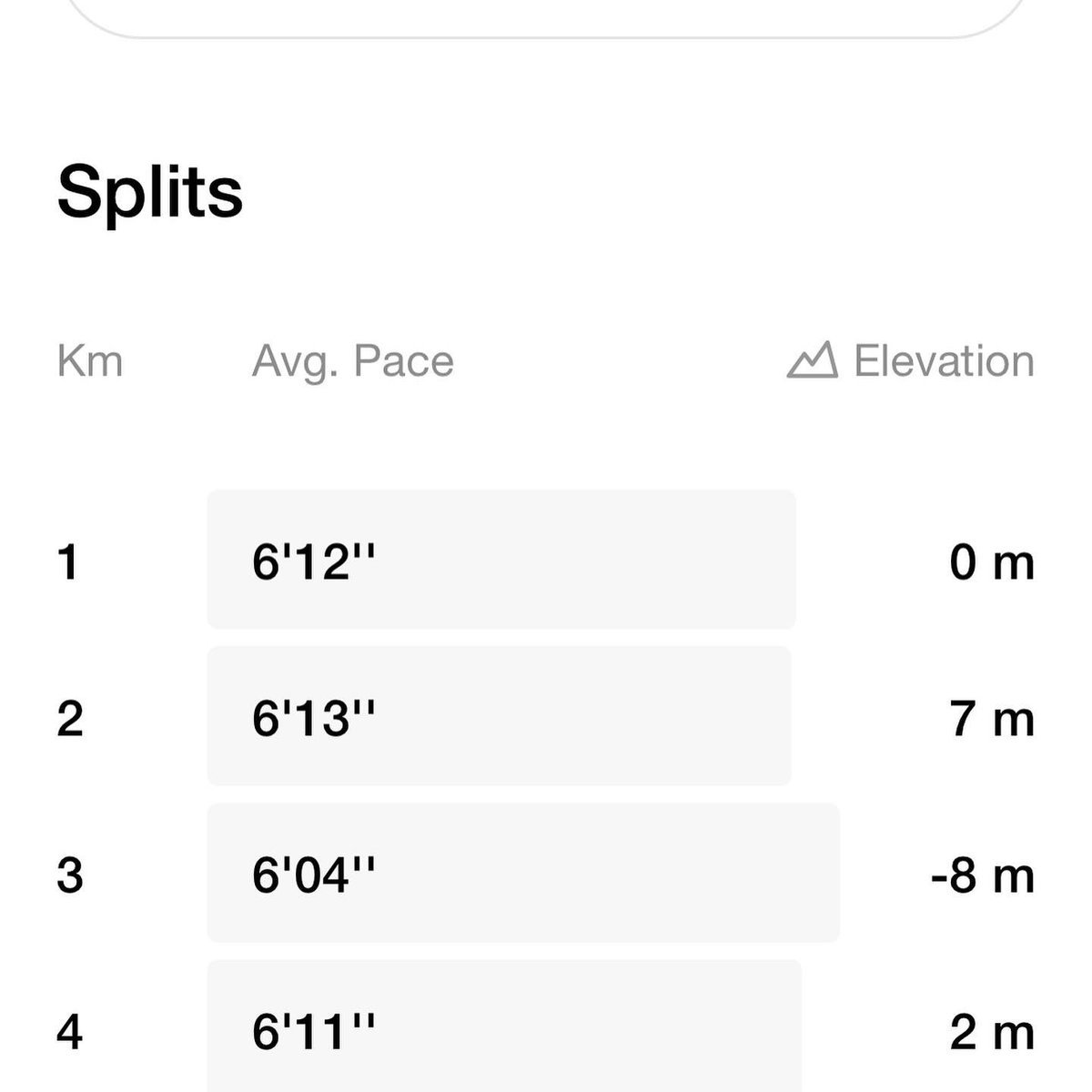 ChomitzkyJustin's tweet photo. 25min recovery run on a beautiful day after work where we had a some rain and now some sun π #run #nrc #marathonman #lightninglegsβ‘οΈ #ukrainianspeeddemon #ukrainianflash https://t.co/Rq5n3WtPp7