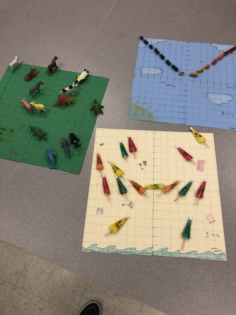 thaskiell's tweet photo. Slope field day!! JWHS AP ABCalc students still working hard! @Deb__Crawford  @L_Fout @sgross_jwhs  @juliette_myers https://t.co/CsPQccC2ty