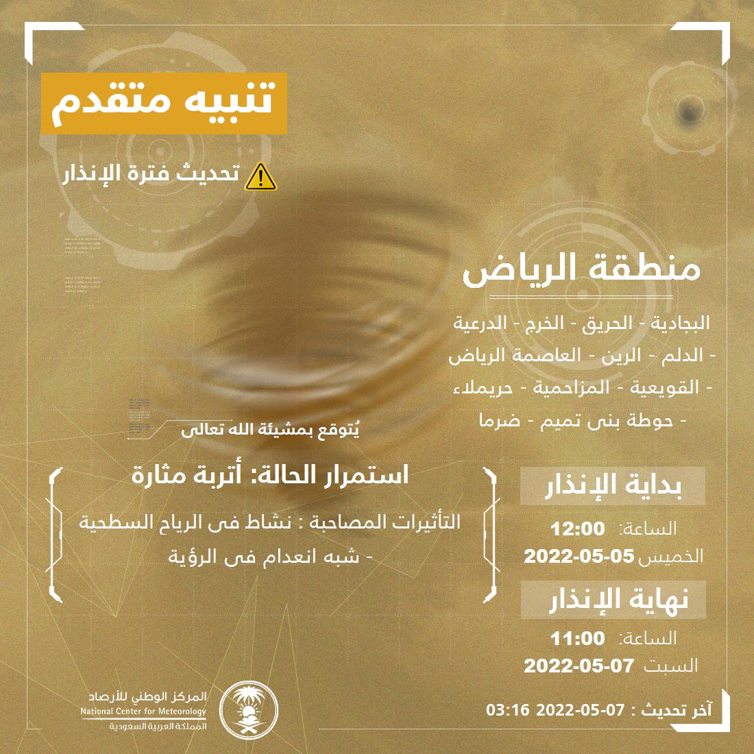 NCMKSA's tweet photo. تنبيه متقدم - #منطقة_الرياض - #البجادية #الحريق #الخرج #الدرعية  ...+7 

للتفاصيل  https://t.co/UI3h7eLMXz 

#الإنذار_المبكر #طقس_السعودية
#المركز_الوطني_للأرصاد https://t.co/1YKFvyXO32