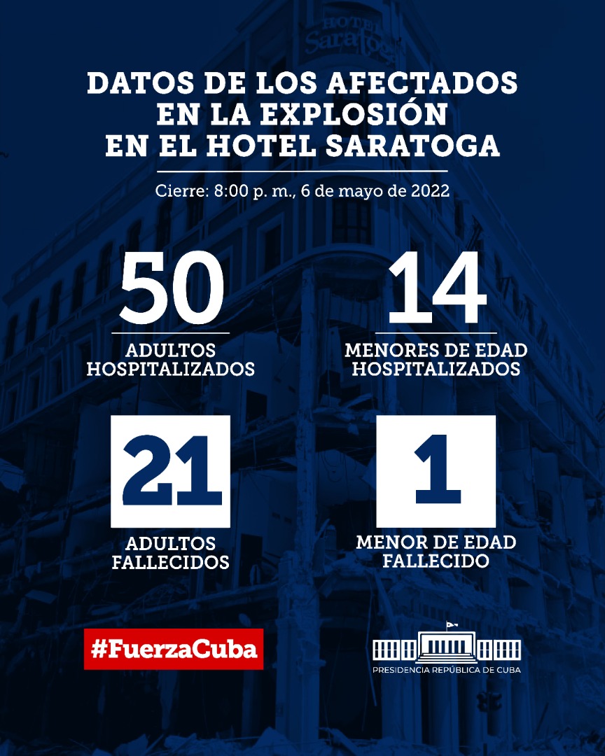PresidenciaCuba's tweet photo. Actualizamos las cifras del accidente en #HotelSaratoga. 

#FuerzaCuba https://t.co/a4U48fLgX7
