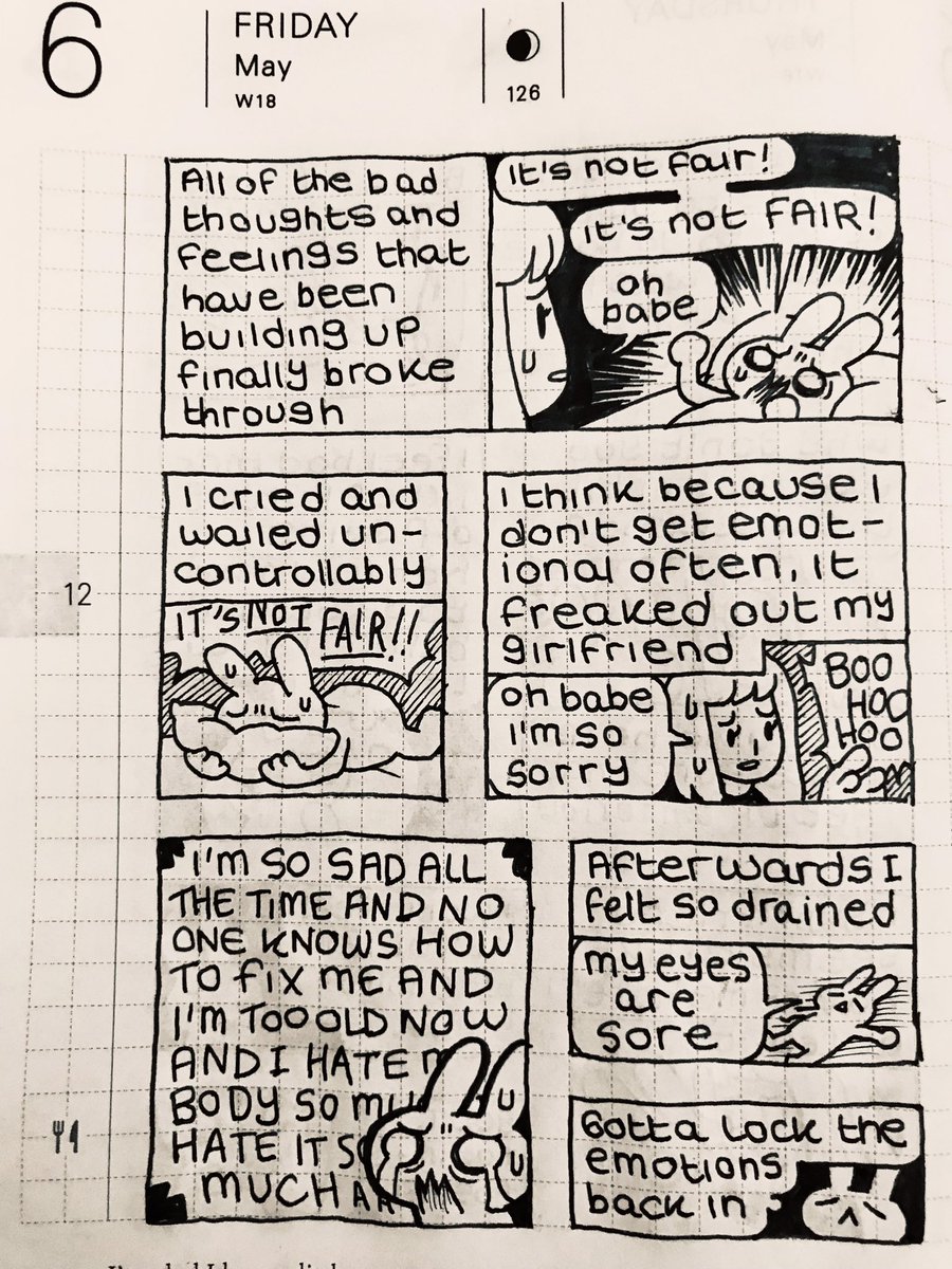 (CW depression, body dysmorphia) Daily comic for May 6th

On average I cry once a year at most, so I should be good for 2022 