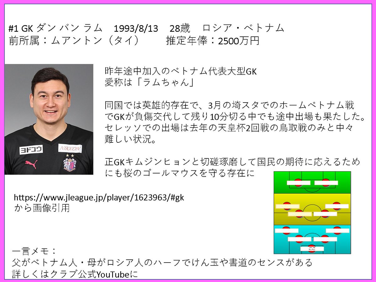 いさお Isao Sakura Twitter