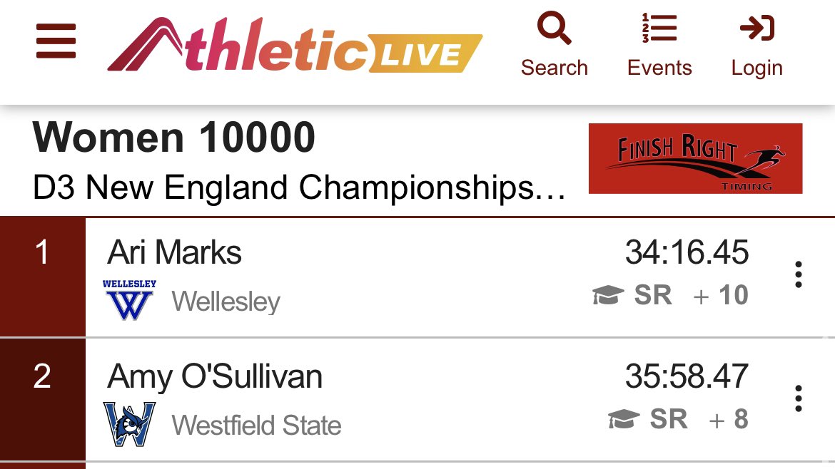 In a solo effort, Ari Marks moves into #15 Al-Time in the 10k - #2 in the nation right now! That brings the total to 8 women under 35 minutes. 

Amy O’Sullivan moves into the top 22 with her performance as well. 

Current #22 on TFRRS: 35:59.35