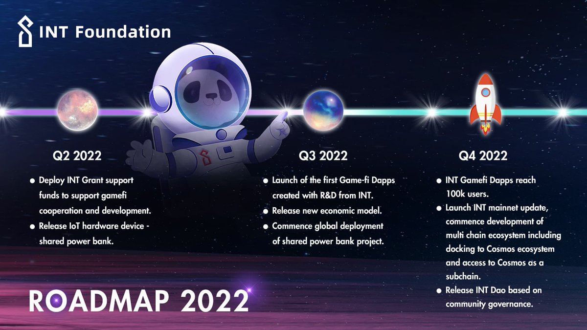 Evolution__420's tweet photo. @JohnStrandford Check out @INTCHAIN an #IoT and #application plattform
Release of it's first #IoT device, a shared #Powerbank and launch of the first #GameFi #Dapp in Q3 which will bring high traffic on the chain. Also runnung a grant program for #Developers and #builders on a low fee network https://t.co/UUUxJ039cN