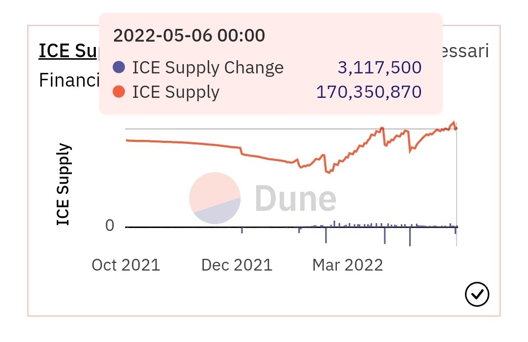 LIMΞD NFT (💎,👟,🌱) tweet media