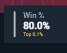 solarbladee's tweet photo. IMMORTAL THREE 20 GAMES 80% WR NEVER THOUGHT ID GET HERE https://t.co/QOuTRF7hJk