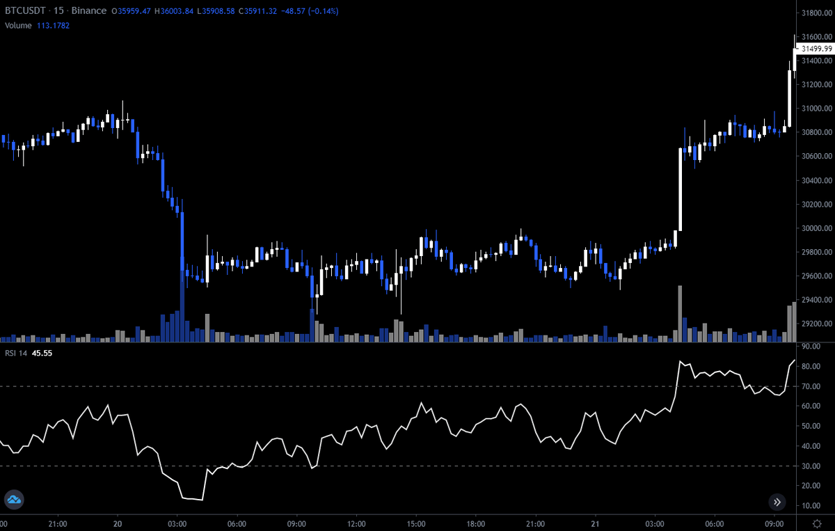 Mr.Percent tweet media