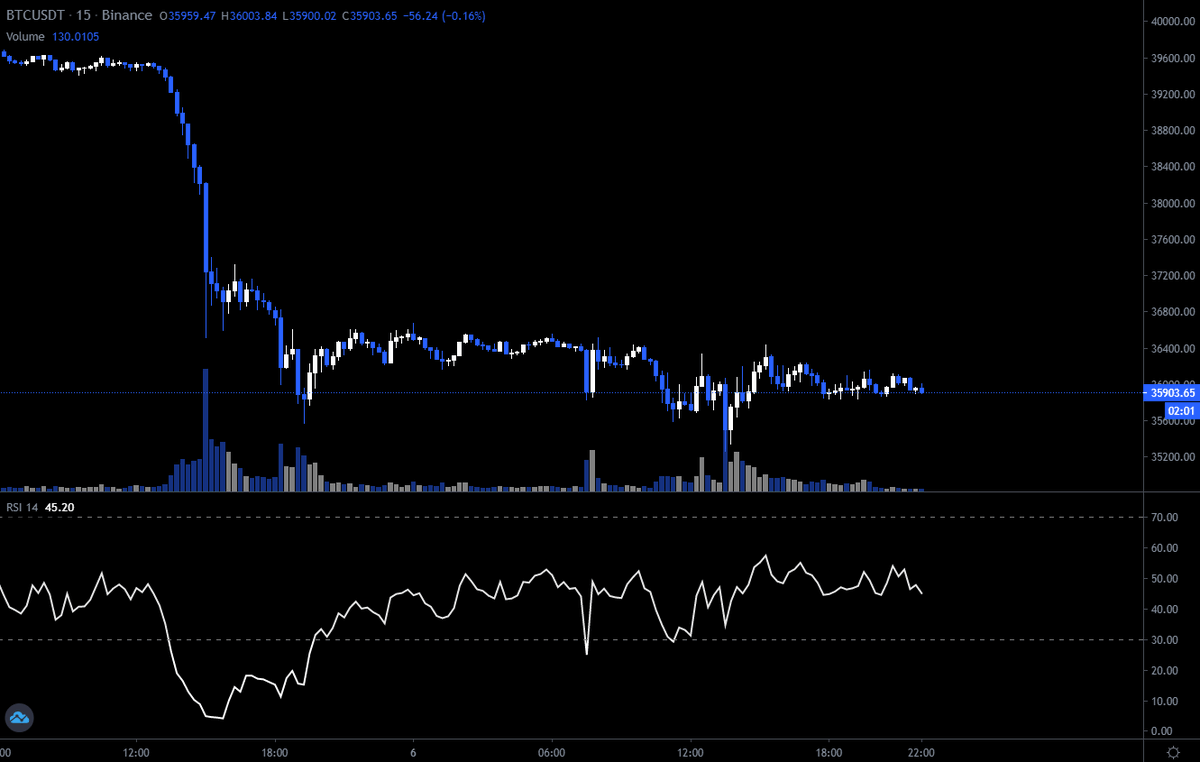 Mr.Percent tweet media