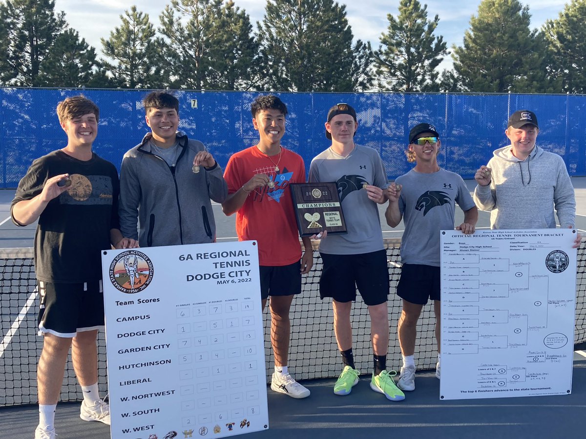 ColtsAD's tweet image. Congrats to the Regional Champions