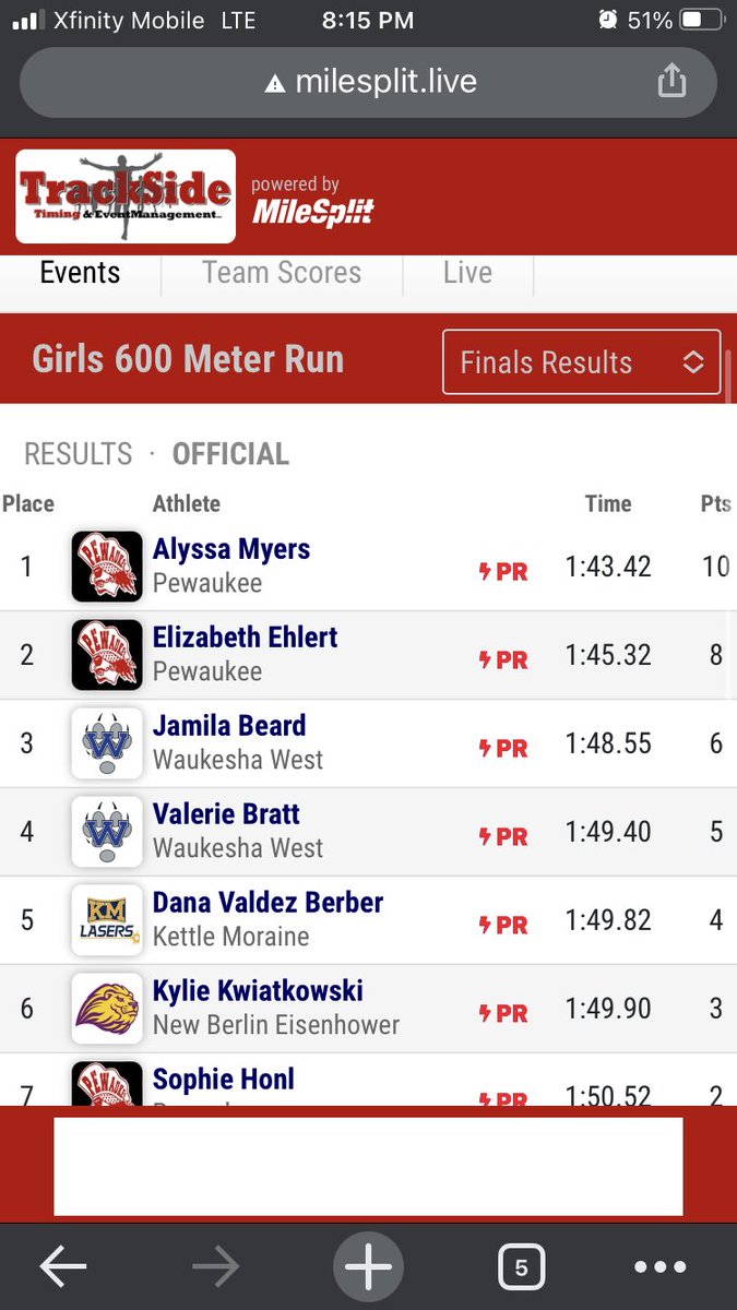 🚨 SCHOOL RECORD ALERT 🚨 Congrats to <a href="/GannonHuebner/">Gannon Huebner</a> and Alyssa Myers on breaking the school record in the 600m tonight!!!!