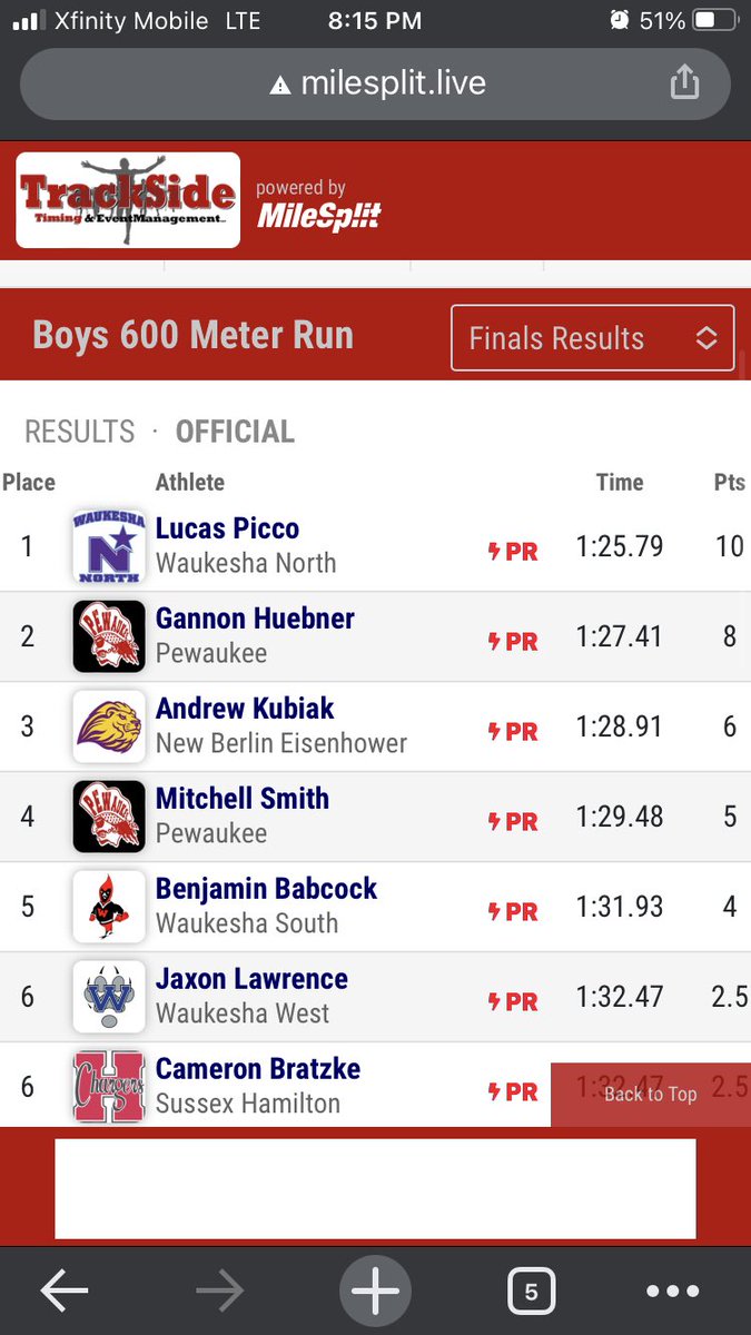 CoachDussault's tweet photo. 🚨 SCHOOL RECORD ALERT 🚨 Congrats to @GannonHuebner and Alyssa Myers on breaking the school record in the 600m tonight!!!! https://t.co/e1AVREcccO