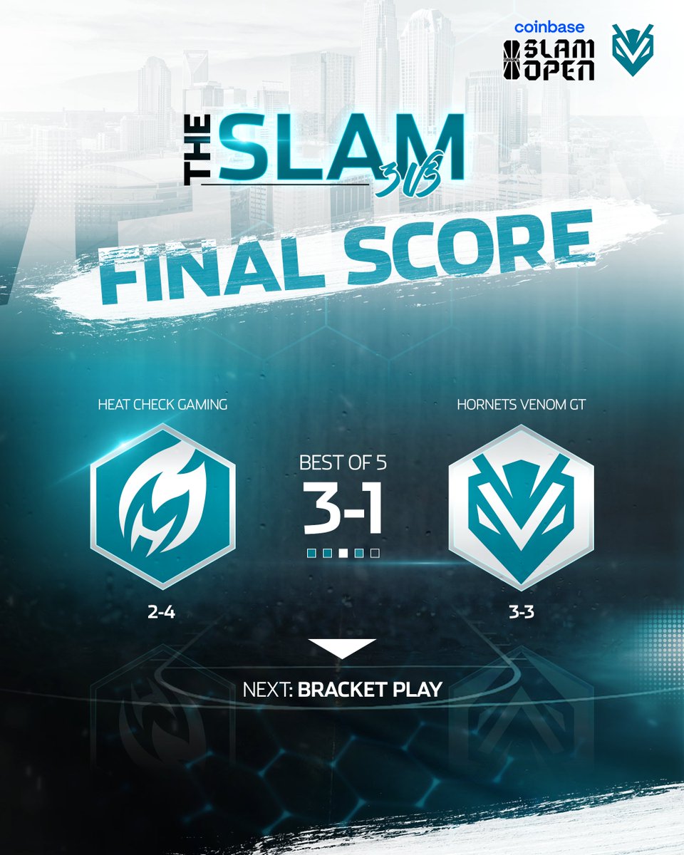 HornetsVenomGT's tweet photo. Couldn't get it done tonight 👎🏽

gg @HeatCheckGaming | #2KLSLAMOPEN https://t.co/0kX8Y2B69I