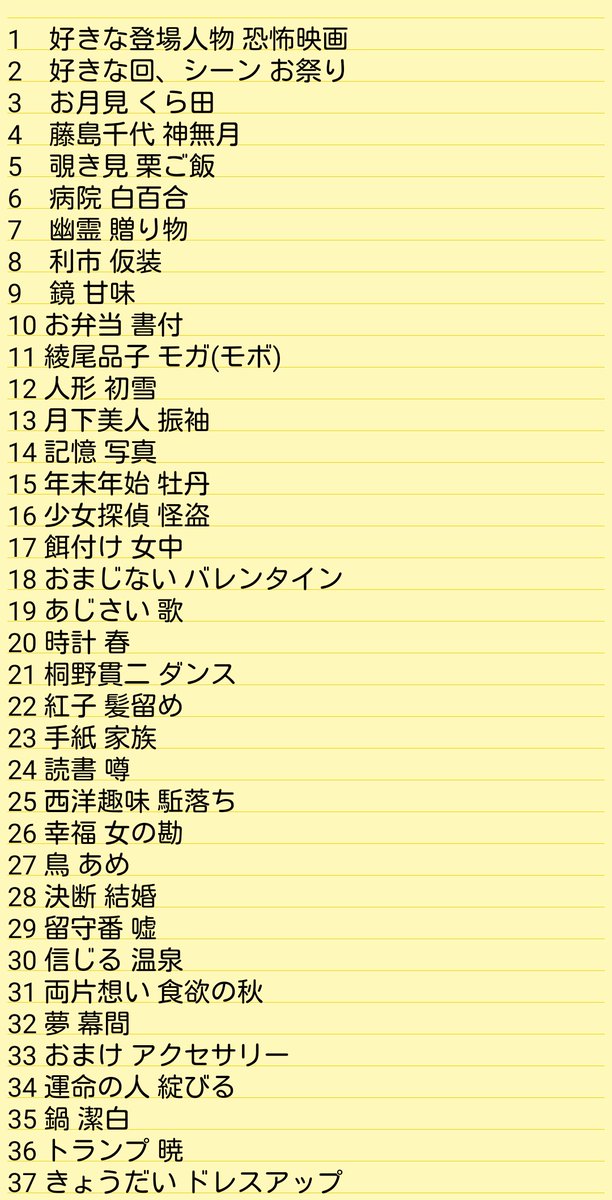USTK_60's tweet photo. →こちらに過去のお題をまとめましたので、参加出来なかった中で気に���るものがございましたらこちらから選んでいただいても構いません。もう一度このお題で��きたい、フリーで自由に書きたい、というのも大歓迎です。 皆様のご参加お待ちしております！ https://t.co/pnLGcSAs2s
