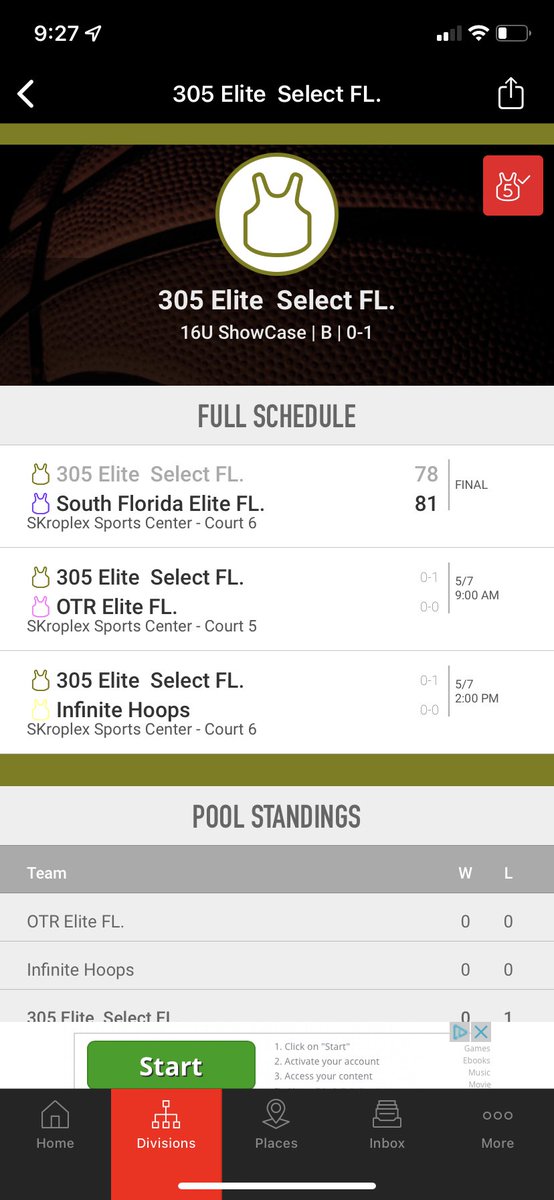 Tuff lost tonight to a very athletic SFE team. We fought back down 25 just couldn’t finish it out at the end of the game. <a href="/TheRealSmoove3/">Christ Guillod</a> lead the charge with 29 pts 5stls, <a href="/reydaniels_/">Rey Daniels</a>  with 21 pts 5ast and <a href="/_antaun/">Antaun Brisbane</a> with 12pts 2stls. 
We fought hard but onto the next game 💯