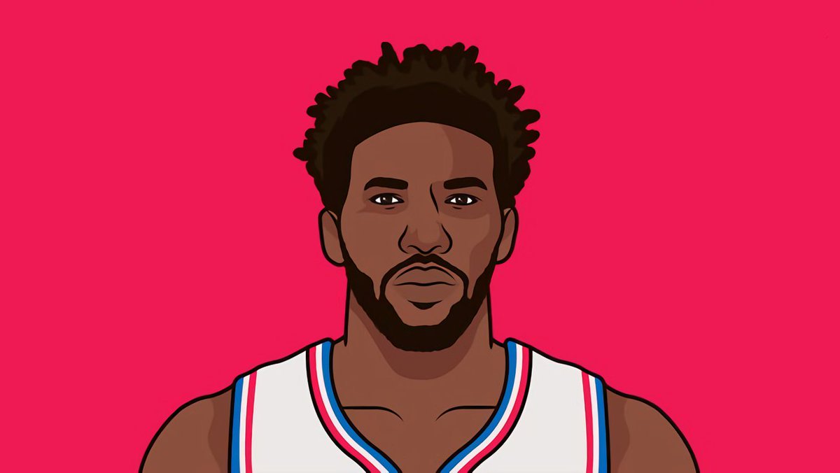 EmbiidMuse's tweet photo. Bam Adebayo's first 2 Games (Not Guarded by Embiid):
24 Points
23 Points

Tonight:
9 Points https://t.co/dEyJUYE1HV