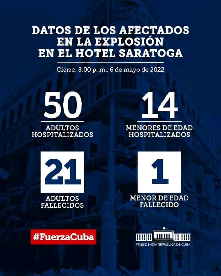 🚨 Actualizamos las cifras de personas fallecidas y hospitalizadas hasta este momento. Nuestras más sentidas condolencias a familiares y amigos de las víctimas 🖤
#FuerzaCuba
#FuerzaHabana
#HotelSaratoga