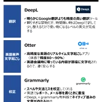 英語関連神ツール9選!英語への苦手意識を克服できるかも!？