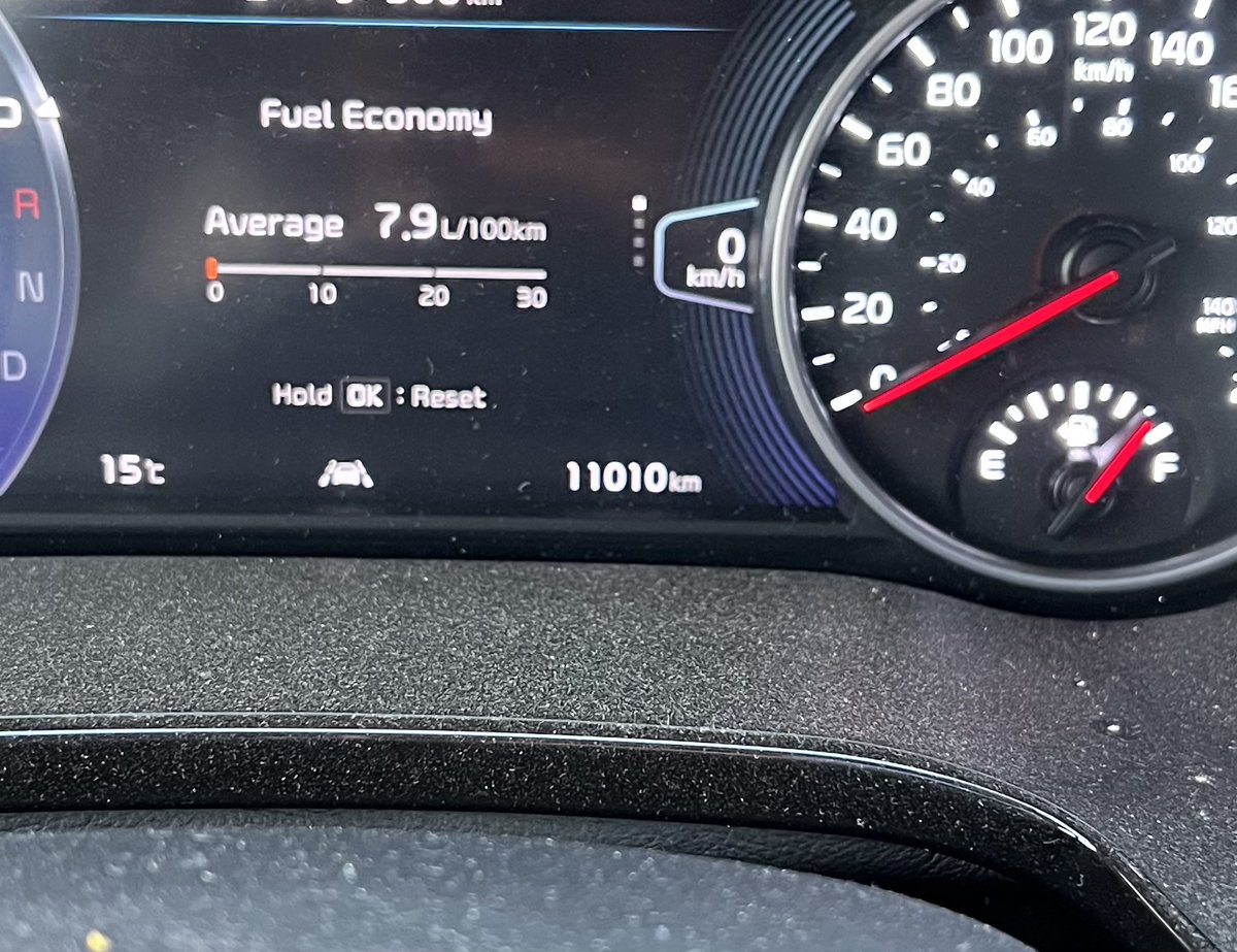 I’ve had this car for 6 months and have only put 26km on it.