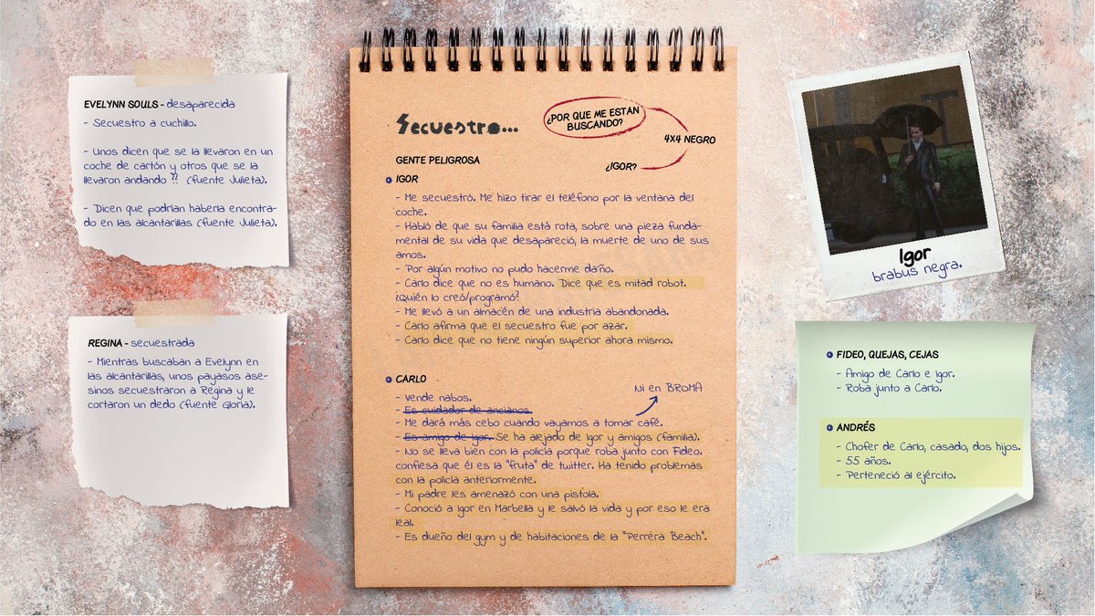 lapizarradesara's tweet photo. [ACTUALIZACIÓN] 📓Libreta de Michelle  #Michelle11 #Michelle12 (2) https://t.co/1wx8Ii5RYE