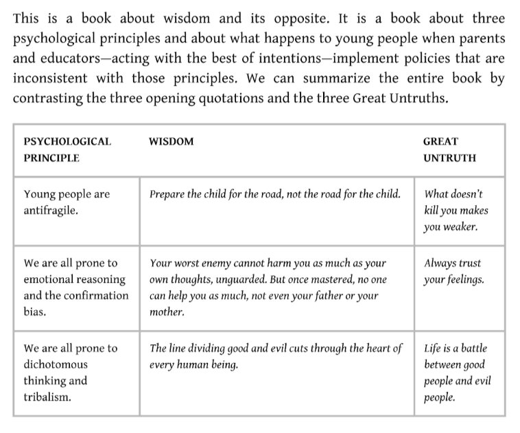 highfreakwinsee's tweet photo. Highly recommended for all seeking to understand why so many people aren't making sense these days: The Coddling of the American Mind by Greg Lukianoff &amp; Jonathan Haidt https://t.co/SEKRNHc1ZX