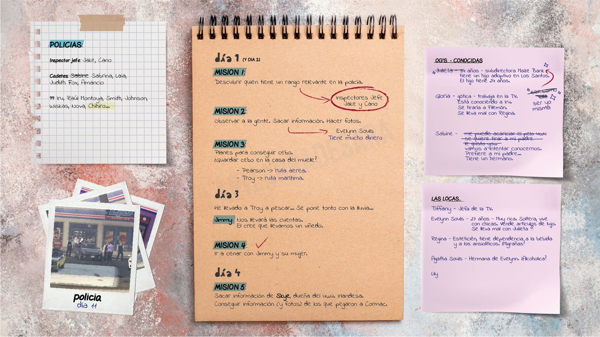 lapizarradesara's tweet photo. [ACTUALIZACIÓN] 📓Libreta de Michelle  #Michelle11 #Michelle12 (1) https://t.co/FAVD7UODfj