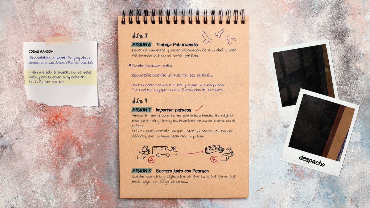 lapizarradesara's tweet photo. [ACTUALIZACIÓN] 📓Libreta de Michelle  #Michelle11 #Michelle12 (1) https://t.co/FAVD7UODfj