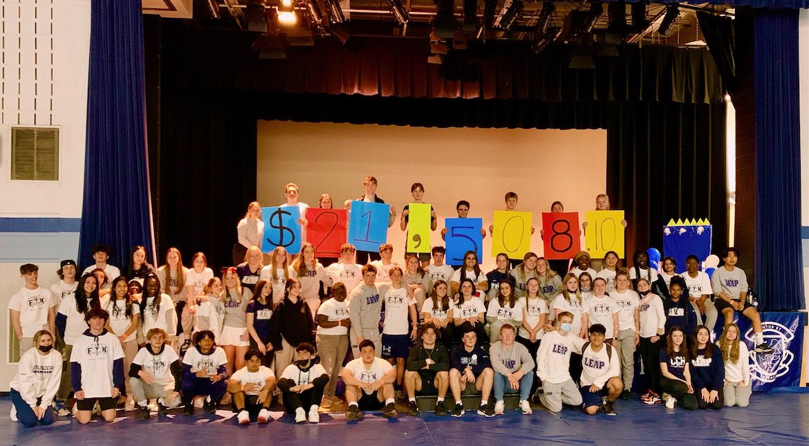 Our Athleaders did an incredible job - $21,508.10 for the @CHFHope - couldn’t be more proud to work with these kids @DevelopAthletes @CCHCrusaders @CCHCrusaders #LEAPFamily #FTK #childrenshealthfoundation