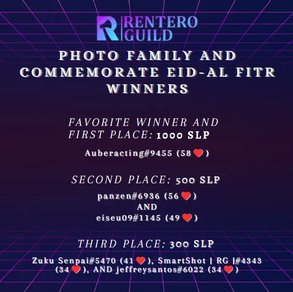 Rentero Guild tweet media