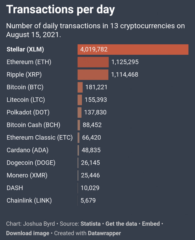 RDCrypto tweet media