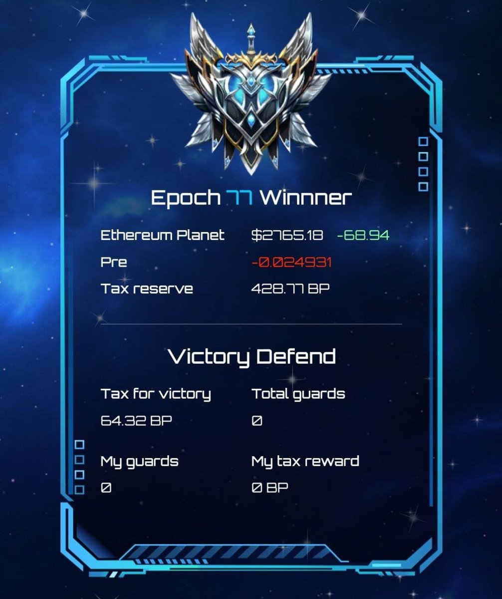 The winner of Epoch 7⃣7⃣ goes to... Ethereum Planet 🟢

Which planet will be the next winner 🏆?

Find out in the next epoch 🧐

Play again: cryptoplanet.game 🪐